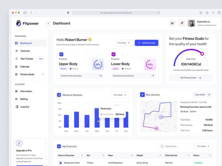 Cloud-Native Architecture: Building for the Future