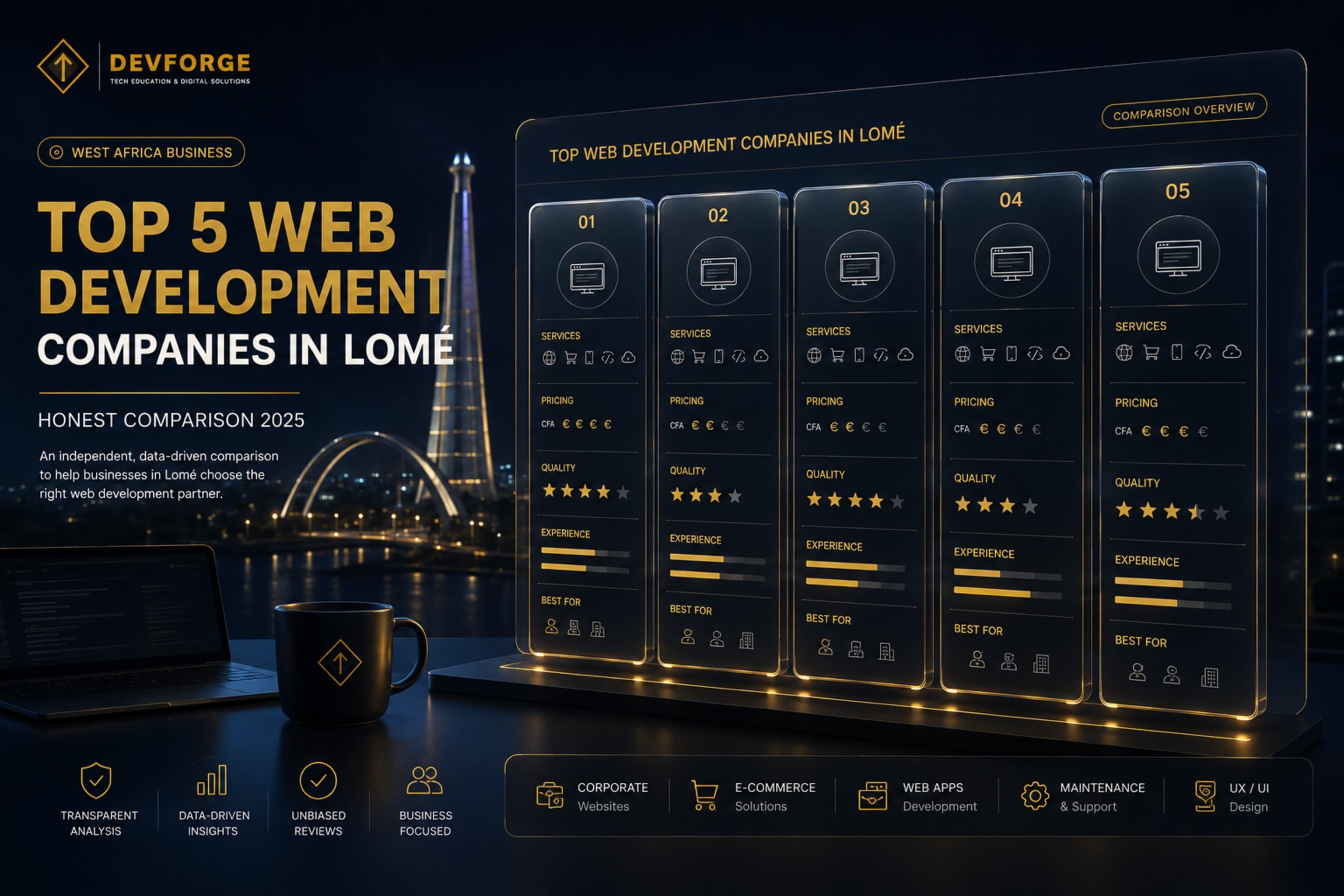 Top 5 Web Development Companies in Lomé — Honest Comparison 2025