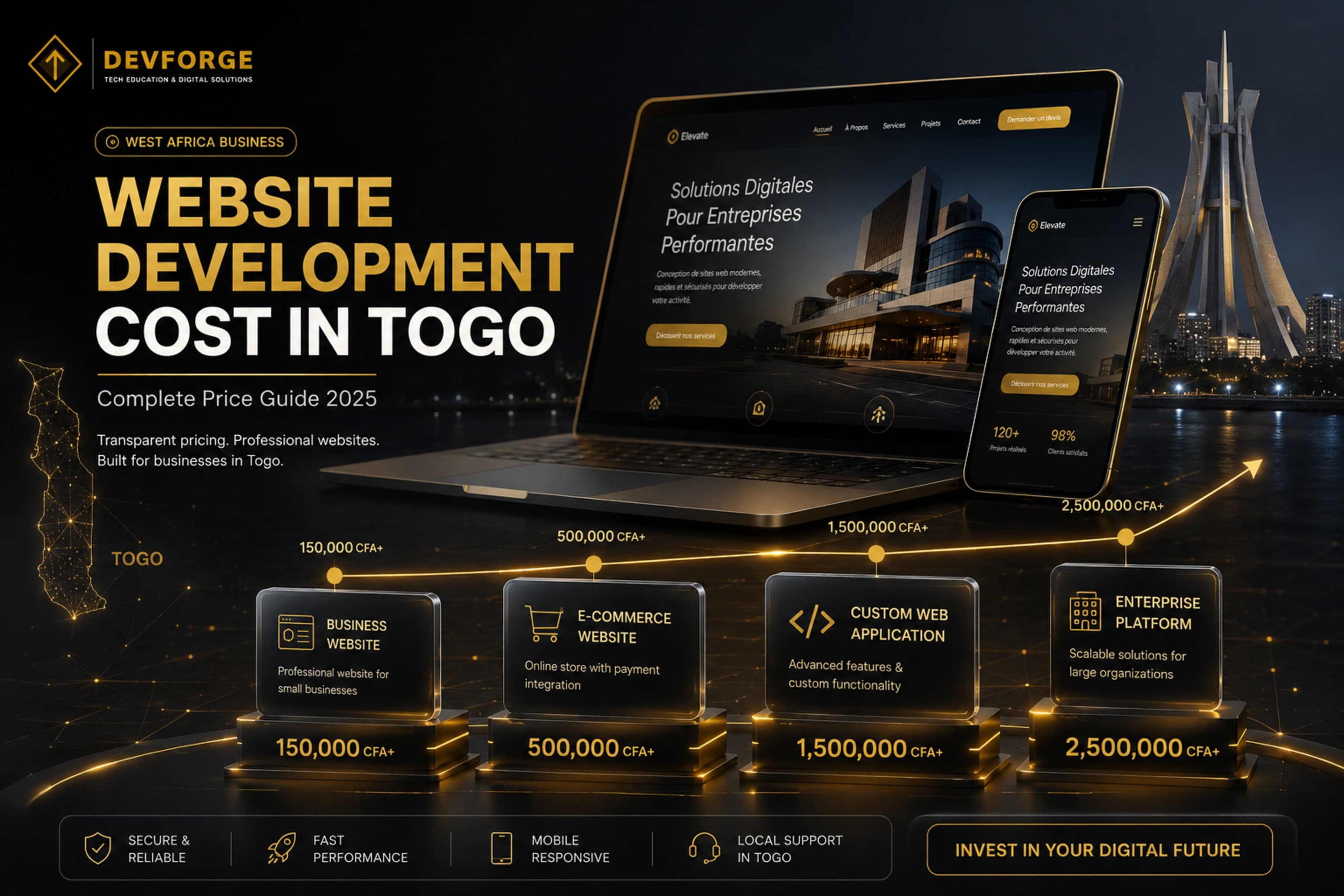 E-Commerce Website Cost in West Africa — Honest Breakdown 2025
